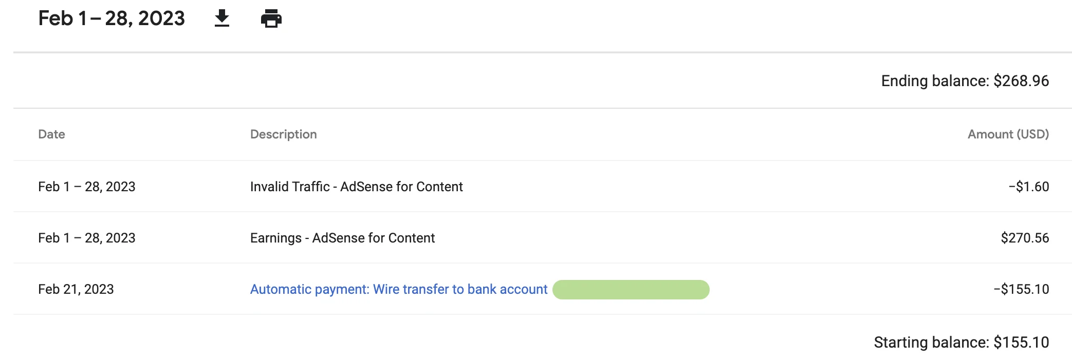 Ads Earning for 1 Month (Google Adsense)